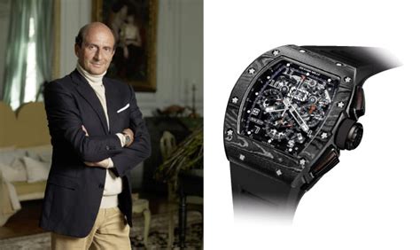 how is richard mille|richard mille founded.